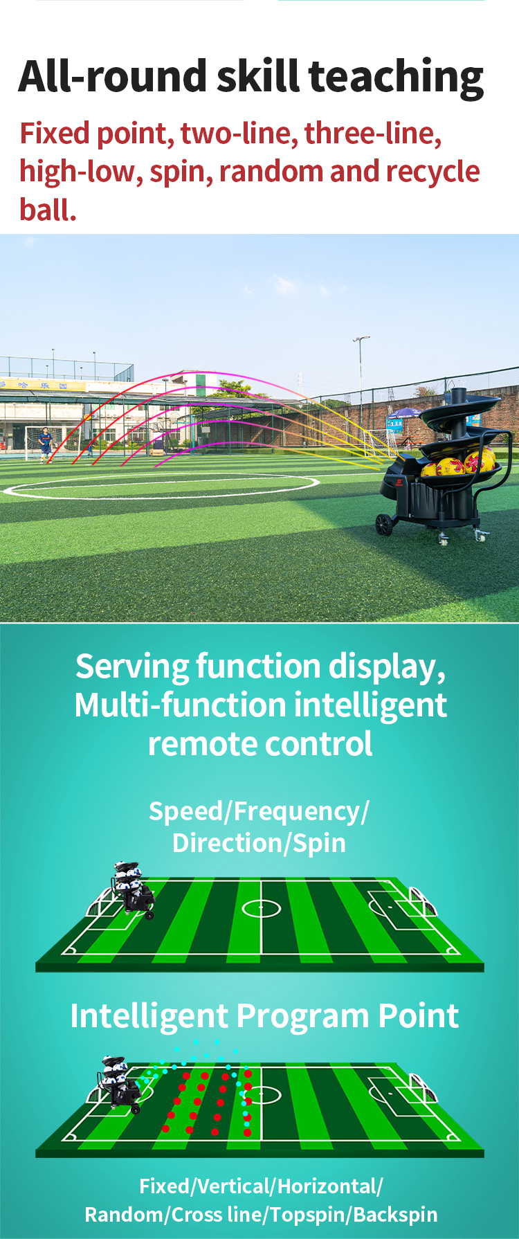 F2101 Shooting Area Coverage