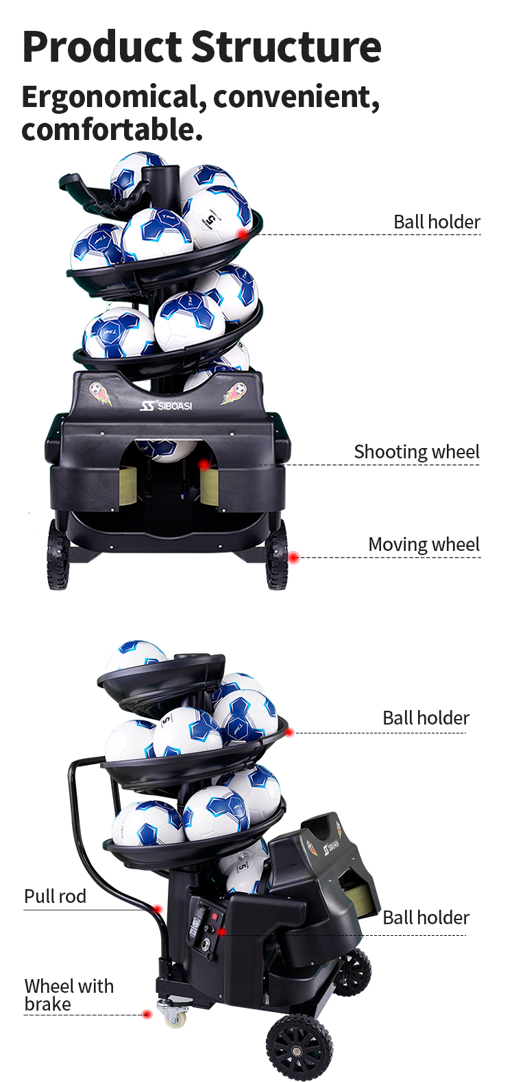 F2101 Function Introduction