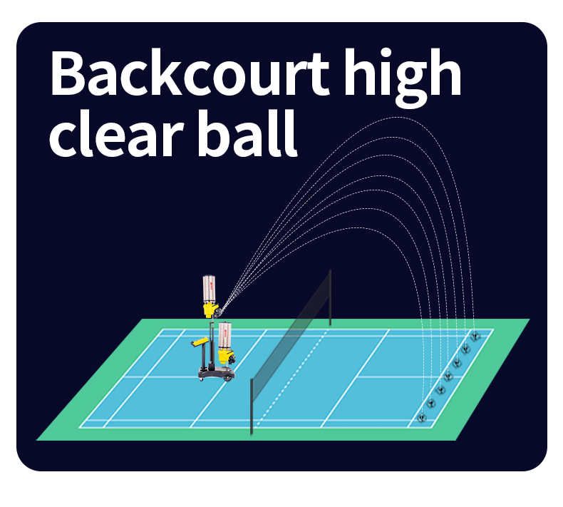 High Clear Shot Training