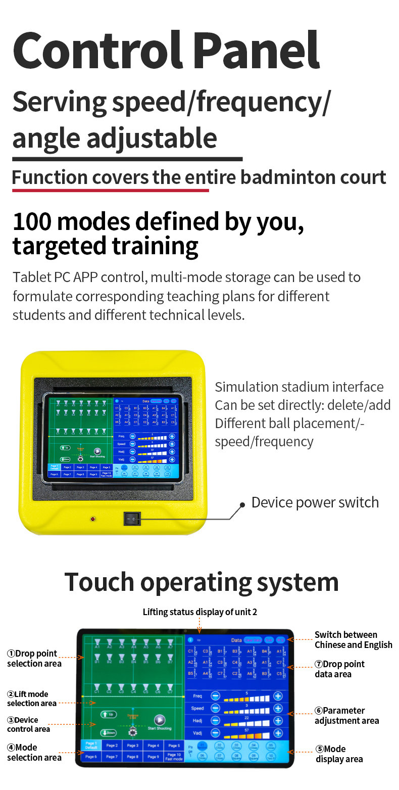 S8025A Tablet Control Panel
