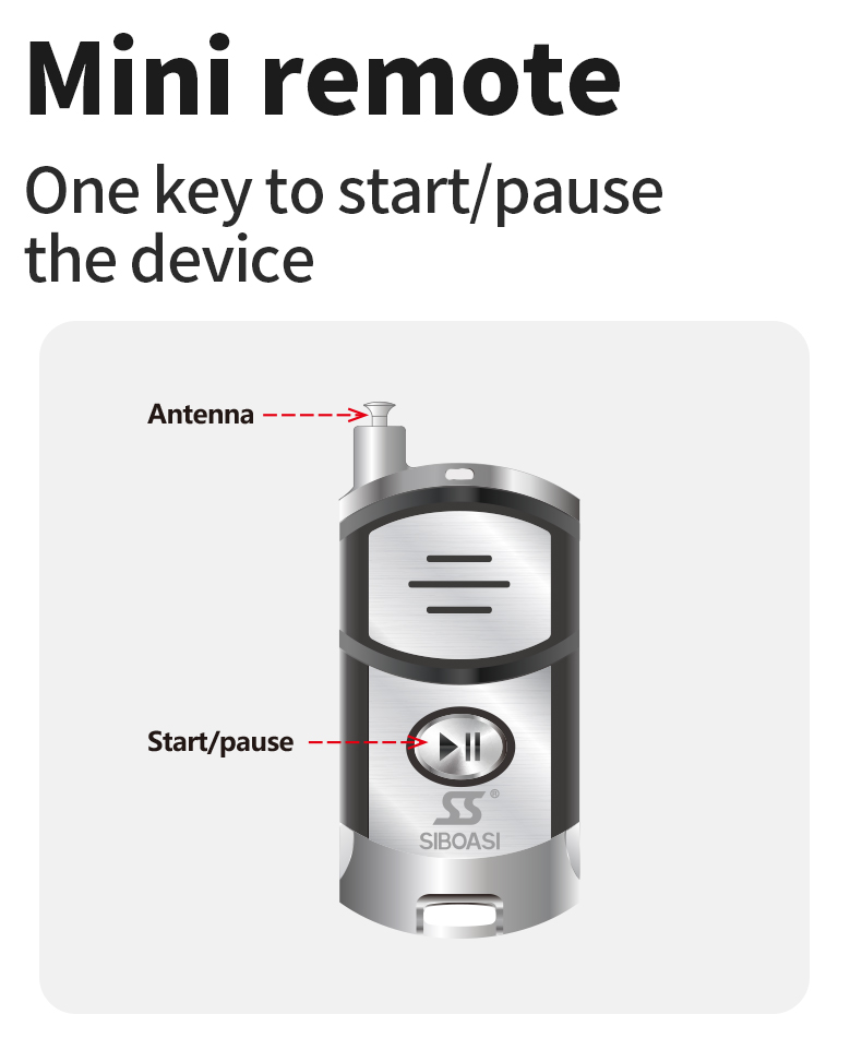 Quick Control Interface