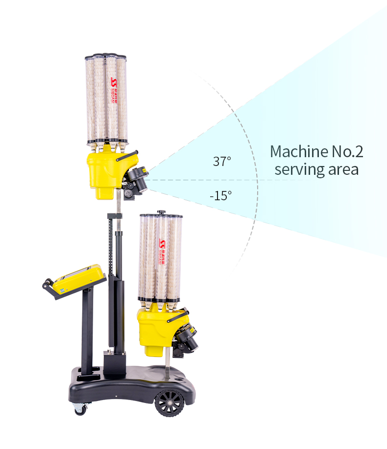 Automatic Angle Adjustment