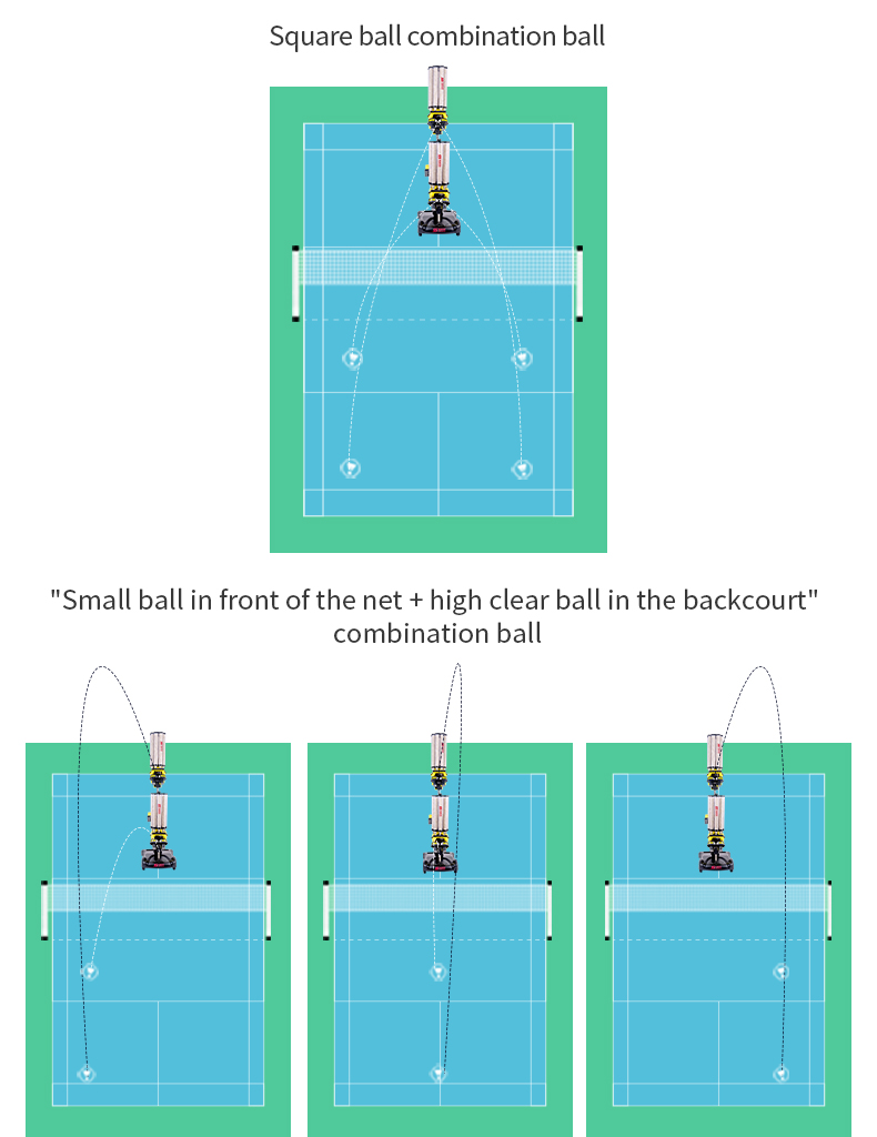 Square Ball Training Mode