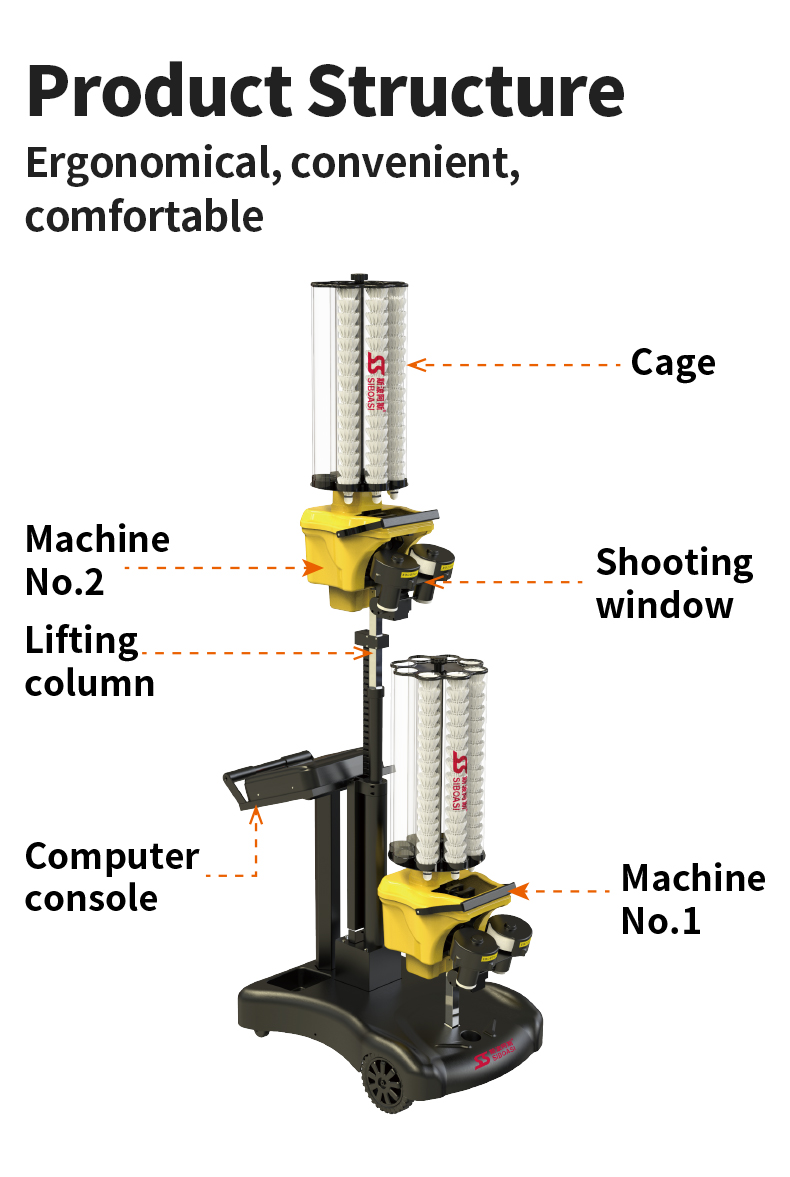 S8025A Function Introduction